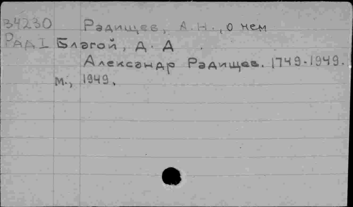 ﻿'~>п xSO	в г А ._ Н • t о не>м
“"аЛчЗ- Sa эго А , Д- Д
Алелсандр Рад'лиц®.^. |1H9*IÔH9.
N., 1949,